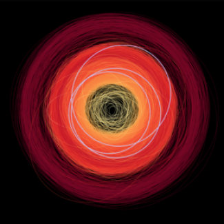 Orbites des 14 000 astéroïdes connus