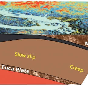 Zone de subduction des Cascades